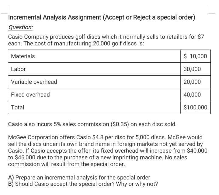Incremental Analysis Assignment (Accept or Reject a special order)
Question:
Casio Company produces golf discs which it normally sells to retailers for $7
each. The cost of manufacturing 20,000 golf discs is:
Materials
$ 10,000
Labor
30,000
Variable overhead
20,000
Fixed overhead
40,000
Total
$100,000
Casio also incurs 5% sales commission ($0.35) on each disc sold.
McGee Corporation offers Casio $4.8 per disc for 5,000 discs. McGee would
sell the discs under its own brand name in foreign markets not yet served by
Casio. If Casio accepts the offer, its fixed overhead will increase from $40,000
to $46,000 due to the purchase of a new imprinting machine. No sales
commission will result from the special order.
A) Prepare an incremental analysis for the special order
B) Should Casio accept the special order? Why or why not?
