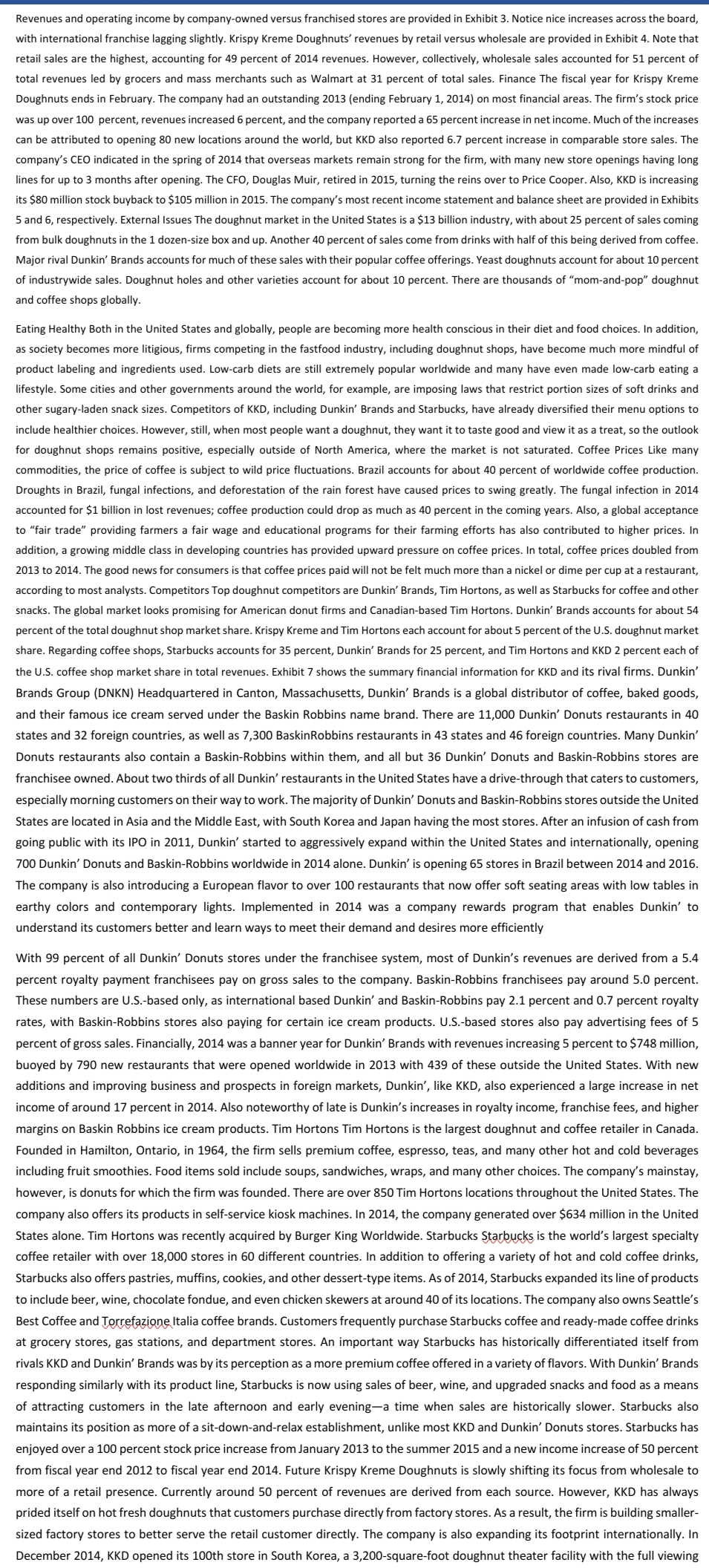 Revenues and operating income by company-owned versus franchised stores are provided in Exhibit 3. Notice nice increases across the board,
with international franchise lagging slightly. Krispy Kreme Doughnuts' revenues by retail versus wholesale are provided in Exhibit 4. Note that
retail sales are the highest, accounting for 49 percent of 2014 revenues. However, collectively, wholesale sales accounted for 51 percent of
total revenues led by grocers and mass merchants such as Walmart at 31 percent of total sales. Finance The fiscal year for Krispy Kreme
Doughnuts ends in February. The company had an outstanding 2013 (ending February 1, 2014) on most financial areas. The firm's stock price
was up over 100 percent, revenues increased 6 percent, and the company reported a 65 percent increase in net income. Much of the increases
can be attributed to opening 80 new locations around the world, but KKD also reported 6.7 percent increase in comparable store sales. The
company's CEO indicated in the spring of 2014 that overseas markets remain strong for the firm, with many new store openings having long
lines for up to 3 months after opening. The CFO, Douglas Muir, retired in 2015, turning the reins over to Price Cooper. Also, KKD is increasing
its $80 million stock buyback to $105 million in 2015. The company's most recent income statement and balance sheet are provided in Exhibits
5 and 6, respectively. External Isues The doughnut market in the United States is a $13 billion industry, with about 25 percent of sales coming
from bulk doughnuts in the 1 dozen-size box and up. Another 40 percent of sales come from drinks with half of this being derived from coffee.
Major rival Dunkin' Brands accounts for much of these sales with their popular coffee offerings. Yeast doughnuts account for about 10 percent
of industrywide sales. Doughnut holes and other varieties account for about 10 percent. There are thousands of "mom-and-pop" doughnut
and coffee shops globally.
Eating Healthy Both in the United States and globally, people are becoming more health conscious in their diet and food choices. In addition,
as society becomes more litigious, firms competing in the fastfood industry, including doughnut shops, have become much more mindful of
product labeling and ingredients used. Low-carb diets are still extremely popular worldwide and many have even made low-carb eating a
lifestyle. Some cities and other governments around the world, for example, are imposing laws that restrict portion sizes of soft drinks and
other sugary-laden snack sizes. Competitors of KKD, including Dunkin' Brands and Starbucks, have already diversified their menu options to
include healthier choices. However, still, when most people want a doughnut, they want it to taste good and view it as a treat, so the outlook
for doughnut shops remains positive, especially outside of North America, where the market is not saturated. Coffee Prices Like many
commodities, the price of coffee is subject to wild price fluctuations. Brazil accounts for about 40 percent of worldwide coffee production.
Droughts in Brazil, fungal infections, and deforestation of the rain forest have caused prices to swing greatly. The fungal infection in 2014
accounted for $1 billion in lost revenues; coffee production could drop as much as 40 percent in the coming years. Also, a global acceptance
to "fair trade" providing farmers a fair wage and educational programs for their farming efforts has also contributed to higher prices. In
addition, a growing middle class in developing countries has provided upward pressure on coffee prices. In total, coffee prices doubled from
2013 to 2014. The good news for consumers is that coffee prices paid will not be felt much more than a nickel or dime per cup at a restaurant,
according to most analysts. Competitors Top doughnut competitors are Dunkin' Brands, Tim Hortons, as well as Starbucks for coffee and other
snacks. The global market looks promising for American donut firms and Canadian-based Tim Hortons. Dunkin' Brands accounts for about 54
percent of the total doughnut shop market share. Krispy Kreme and Tim Hortons each account for about 5 percent of the U.S. doughnut market
share. Regarding coffee shops, Starbucks accounts for 35 percent, Dunkin' Brands for 25 percent, and Tim Hortons and KKD 2 percent each of
the U.S. coffee shop market share in total revenues. Exhibit 7 shows the summary financial information for KKD and its rival firms. Dunkin'
Brands Group (DNKN) Headquartered in Canton, Massachusetts, Dunkin' Brands is a global distributor of coffee, baked goods,
and their famous ice cream served under the Baskin Robbins name brand. There are 11,000 Dunkin' Donuts restaurants in 40
states and 32 foreign countries, as well as 7,300 BaskinRobbins restaurants in 43 states and 46 foreign countries. Many Dunkin'
Donuts restaurants also contain a Baskin-Robbins within them, and all but 36 Dunkin' Donuts and Baskin-Robbins stores are
franchisee owned. About two thirds of all Dunkin' restaurants in the United States have a drive-through that caters to customers,
especially morning customers on their way to work. The majority of Dunkin' Donuts and Baskin-Robbins stores outside the United
States are located in Asia and the Middle East, with South Korea and Japan having the most stores. After an infusion of cash from
going public with its IPO in 2011, Dunkin' started to aggressively expand within the United States and internationally, opening
700 Dunkin' Donuts and Baskin-Robbins worldwide in 2014 alone. Dunkin' is opening 65 stores in Brazil between 2014 and 2016.
The company is also introducing a European flavor to over 100 restaurants that now offer soft seating areas with low tables in
earthy colors and contemporary lights. Implemented in 2014 was a company rewards program that enables Dunkin' to
understand its customers better and learn ways to meet their demand and desires more efficiently
With 99 percent of all Dunkin' Donuts stores under the franchisee system, most of Dunkin's revenues are derived from a 5.4
percent royalty payment franchisees pay on gross sales to the company. Baskin-Robbins franchisees pay around 5.0 percent.
These numbers are U.S.-based only, as international based Dunkin' and Baskin-Robbins pay 2.1 percent and 0.7 percent royalty
rates, with Baskin-Robbins stores also paying for certain ice cream products. U.S.-based stores also pay advertising fees of 5
percent of gross sales. Financially, 2014 was a banner year for Dunkin' Brands with revenues increasing 5 percent to $748 million,
buoyed by 790 new restaurants that were opened worldwide in 2013 with 439 of these outside the United States. With new
additions and improving business and prospects in foreign markets, Dunkin', like KKD, also experienced a large increase in net
income of around 17 percent in 2014. Also noteworthy of late is Dunkin's increases in royalty income, franchise fees, and higher
margins on Baskin Robbins ice cream products. Tim Hortons Tim Hortons is the largest doughnut and coffee retailer in Canada.
Founded in Hamilton, Ontario, in 1964, the firm sells premium coffee, espresso, teas, and many other hot and cold beverages
including fruit smoothies. Food items sold include soups, sandwiches, wraps, and many other choices. The company's mainstay,
however, is donuts for which the firm was founded. There are over 850 Tim Hortons locations throughout the United States. The
company also offers its products in self-service kiosk machines. In 2014, the company generated over $634 million in the United
States alone. Tim Hortons was recently acquired by Burger King Worldwide. Starbucks Starbucks is the world's largest specialty
coffee retailer with over 18,000 stores in 60 different countries. In addition to offering a variety of hot and cold coffee drinks,
Starbucks also offers pastries, muffins, cookies, and other dessert-type items. As of 2014, Starbucks expanded its line of products
to include beer, wine, chocolate fondue, and even chicken skewers at around 40 of its locations. The company also owns Seattle's
Best Coffee and Torrefazione Italia coffee brands. Customers frequently purchase Starbucks coffee and ready-made coffee drinks
at grocery stores, gas stations, and department stores. An important way Starbucks has historically differentiated itself from
rivals KKD and Dunkin' Brands was by its perception as a more premium coffee offered in a variety of flavors. With Dunkin' Brands
responding similarly with its product line, Starbucks is now using sales of beer, wine, and upgraded snacks and food as a means
of attracting customers in the late afternoon and early evening-a time when sales are historically slower. Starbucks also
maintains its position as more of a sit-down-and-relax establishment, unlike most KKD and Dunkin' Donuts stores. Starbucks has
enjoyed over a 100 percent stock price increase from January 2013 to the summer 2015 and a new income increase of 50 percent
from fiscal year end 2012 to fiscal year end 2014. Future Krispy Kreme Doughnuts is slowly shifting its focus from wholesale to
more of a retail presence. Currently around 50 percent of revenues are derived from each source. However, KKD has always
prided itself on hot fresh doughnuts that customers purchase directly from factory stores. As a result, the firm is building smaller-
sized factory stores to better serve the retail customer directly. The company is also expanding its footprint internationally. In
December 2014, KKD opened its 100th store in South Korea, a 3,200-square-foot doughnut theater facility with the full viewing
