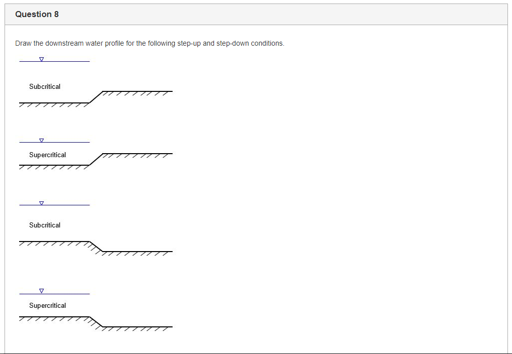 Question 8
Draw the downstream water profile for the following step-up and step-down conditions.
V
Subcritical
▼
Supercritical
V
Subcritical
V
Supercritical