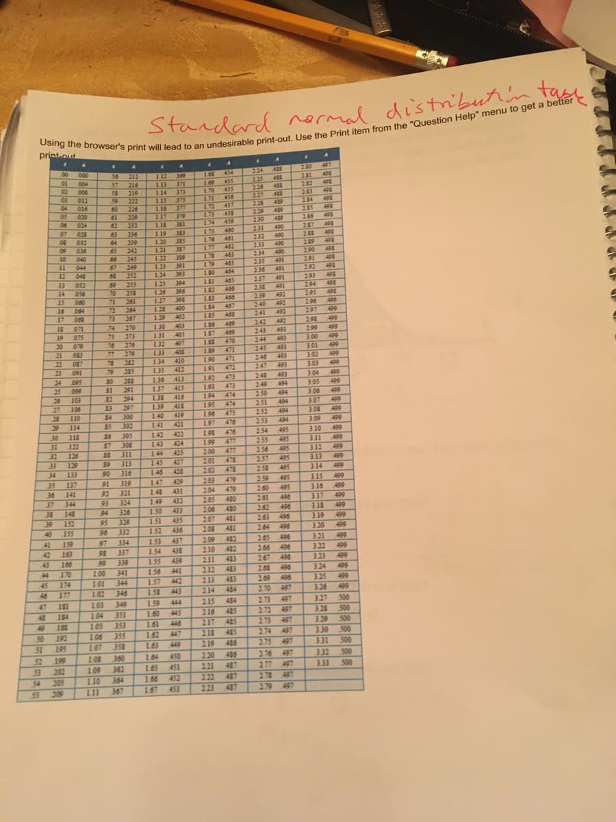 Standard normal.
distribution take
Using the browser's print will lead to an undesirable print-out. Use the Print item from the "Question Help" menu to get a better
print-out
A
2
A
A
1
A
A
I
A
*
00 000
2.50
56
213
1.12
369
1.68
2.81
498
01 004
02
57
216
1.13 371
1.69
455
2.83
498
58 219
1.14 373
1.70
455
498
03
2.83
012
59 222
1.15 375
1.71
456
495
2.84
04 016
.60 226
1.16
377
1.72
457
498
2.85
05 020
229
1.17
379
1.73
458
498
2.36
024
62 232
1.18
381
459
1.74
287 498
028
63
236
1.19 383
460
175
2.88
498
032
64
239
1.20
385
461
1.76
498
2.89
65
1.77
1.21 387
462
2.90
498
245
1.22
309
1.78
463
498
2.91
249
1.23
1.79
391
463
498
2.92
252
1.24
393
464
1.80
498
2.93
255
1.25
1.81
394
465
2.94 498
70 258
1.36
396
1.82
466
498
2.95
71
261
1.27
1.83
398
466
499
2.96
72 264
1.28
400
1.84
467
499
73
1.29
267
297
402
1.85
468
2.98 499
74
270
1.30
403
469
1.96
75
499
1.31
273
1.87
405
2.99
469
499
3.00
76
276
1.32
407
1.88
470
499
77
3.01
279
408
1.33
471
1.89
499
1.34
.78
3.02
410
1.90 471
.79
285
1.35
412
3.03 499
1.91
472
SO
1.36
288
413
3.04 499
1.92
473
$1
291
499
1.37
1.93
415
3.05
473
$2
294
1.38
416
194 474
3.06 499
£3
1.39
297
418
1.95
474
3.07
499
$4
300
1.40 419
1.96 475
3.08 499
85
302
1.41
421
197
476
3.09
499
$6 305
1.42
1.98
476
3.10
499
$7
308
1.43
1.99 477
3.11
499
$$ 311
1.44
425
2.00 477
3.12
499
1.45
313
427
201
499
3.13
90 316
1.46
428
202
3.14
499
91 319
1.47 429
2.03
479
3.15 499
92
321
1.48
431
204
479
499
3.16
3.17 499
93
324
1.49
2.05
480
94
326
1.50
433
2.06
480
3.18
499
3.19 499
95
329
1.51
435
207
481
96
332
1.52
436
2.08 481
3.20
499
97
334
1.53
437
2.09
482
3.21
499
98
337
1.54 438
2.10
482
3.22
499
99
339
1.55 439
211
483
3.23
499
1.00 341
1.56
441
212
483
3.24
499
344
1.57
2.13
483
3.25
499
1.01
1.02 346
1.58
214
484
3.26 499
1.59 444
215 484
3.27 500
1.03
341
1.04 351
1.60
445
216
485
3.28 500
353
1.61
446
217
485
3.29 500
1.62 447
2.18 485
3.30
500
404
1.63
449
219 486
3.31 500
1.64
450
2.20 486
3.32
500
1.65
451
2.21 487
3.33
500
1.66
452
2.22
1.67 453
2.23 487
48
49
05
51
1
53
54
55
90
07
30
071
075
20
079
21 083
22 087
23 091
24 095
25 099
26 103
27
106
28 110
29
114
30
118
31 122
32 126
33
129
34 133
35
137
36
141
37
144
38
148
39
152
40
155
41
159
42
163
43
44 170
45 174
46 177
47
181
194
09 036
10 040
11
044
12
048
13 052
14
056
15
16
17
18
19
991
S$1
192
195
199
900
202
205
209
090
064
890
19
293
99
67
68
69
65
1.05
1.06
355
1.07
358
1.08 360
1.09
362
1.10 364
1.11
367
442
T
SSY
224
2.25
485
226 ASS
227
418
2.28
409
229 489
2.30
231 490
2.32
490
2.33
490
234
490
2.35
491
2.36
491
237
491
2.38
491
2.39
492
240
492
241
492
242
492
243 493
244
493
245
493
246
493
493
248
493
249
494
2.50
494
2.51
494
2.52
494
2.53
494
2.54
495
2.55
495
2.56
495
2.57 495
2.58
495
2.59
495
2.60 495
261
496
2.62
496
2.63
496
264 496
265 496
2.66
496
2.67
496
2.68
496
2.69 496
2.70 497
2.71 497
2.72 497
2.73
497
2.74
497
2.75 497
2.76 497
2.77 497
2.78 497
2.79 497
489
497