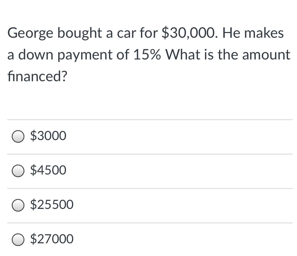 George bought a car for $30,000. He makes
a down payment of 15% What is the amount
fınanced?
O $3000
O $4500
O $25500
O $27000
