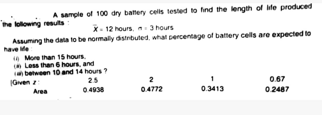 A sample of 100 dry battery cells tested to find the length of life produced
the lollowing results :
X = 12 hours, o = 3 hours
Assuming the data to be normally distributed, what percentage of battery cells are expected to
have life
() More than 15 hours,
(1) Less than 6 hours, and
( A7) between 10 and 14 hours ?
2.5
2
0.67
(Given z:
Area
0.4938
0.4772
0.3413
0.2487
