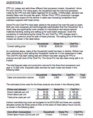 QUESTION 2
FPD Ltd makes and sells three different food processor models: Household, Home
Pro and Chef Pro. For many years, the Household was the only food processor
made by the FPD and was highly regarded for its quality. Unfortunately, demand has
steadily fallen over the past two years. William Prout, FPD's production manager,
suspected the reason for the decline in sales was increasing competition from
overseas suppliers with lower prices.
Home Pro and Chef Pro have been added to the product line over the past six years.
Both are more advanced and technologically sophisticated than the Household. As a
result, they are significantly more complex to manufacture and require special
materials handling, tooling and setting up for each batch produced. Given the
complexity of manufacturing the Home Pro and Chef Pro, FPD charges what it
believes is a premium price for both of these products. The selling price of the three
models are shown in the table below.
Home Pro
$200.00
Household
Chef Pro
Current selling price
$160.00
$230.00
As mentioned above, sales of the Household model has been in dedine. Wiliam has
been advocating to stop selling the Household model as it is too expensive to make.
The Chef Pro has been selling well and William has been arguing for FPD to
produce and sell more of the Chef Pro. The Home Pro has also been doing well in its
market.
The total forecast sales and production volume for the three food processors next
year is 15,000 units. Expected sales volumes for each model are shown in the
following table.
Household
10,000
Home Pro
3,000
Chef Pro
Total
Sales and production volume
2,000
15,000
The estimated prime costs for the three products are shown in the following table.
Prime cost element
Direct materials per unit
Direct labour per unit
Total prime costs per unit
Household
Home Pro
Chef Pro
55.00
$ 40.00
$ 85.00
$ 30.00
$ 115.00
$ 105.00
$ 25.00
$ 130.00
95.00
Indirect manufacturing costs are budgeted to be $810,000 and these are currently
allocated across the three product lines on the basis of direct labour hours (DLHS).
as shown in the following table.
Cost driver transactions
Household
Home Pro
Chef Pro
Direct labour hours (DLHS) per unit
2 hours
1.5 hours
1.25 hours
