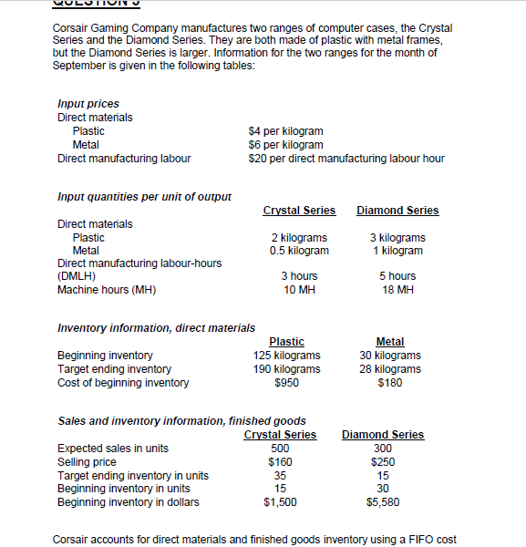 Corsair Gaming Company manufactures two ranges of computer cases, the Crystal
Series and the Diamond Series. They are both made of plastic with metal frames,
but the Diamond Series is larger. Information for the two ranges for the month of
September is given in the following tables:
Input prices
Direct materials
$4 per kilogram
$6 per kilogram
$20 per direct manufacturing labour hour
Plastic
Metal
Direct manufacturing labour
Input quantities per unit of output
Crystal Series
Diamond Series
Direct materials
Plastic
2 kilograms
0.5 kilogram
3 kilograms
1 kilogram
Metal
Direct manufacturing labour-hours
(DMLH)
3 hours
5 hours
Machine hours (MH)
10 МН
18 мн
Inventory information, direct materials
Beginning inventory
Target ending inventory
Cost of beginning inventory
Plastic
125 kilograms
190 kilograms
$950
Metal
30 kilograms
28 kilograms
$180
Sales and inventory information, finished goods
Crystal Series
Diamond Series
Expected sales in units
Selling price
Target ending inventory in units
Beginning inventory in units
Beginning inventory in dollars
500
300
$160
$250
35
15
15
30
$1,500
$5,580
Corsair accounts for direct materials and finished goods inventory using a FIFO cost
