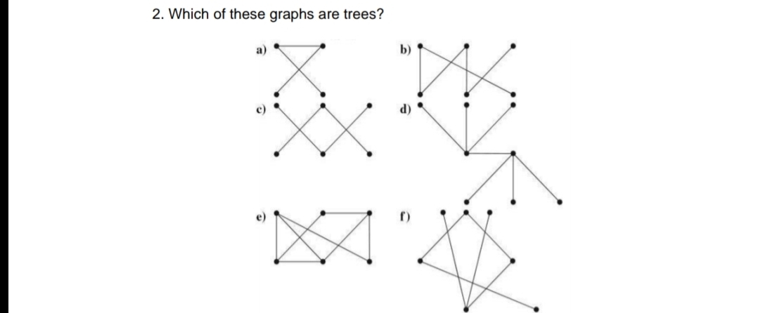 2. Which of these graphs are trees?
а)
b)
c)
e)
