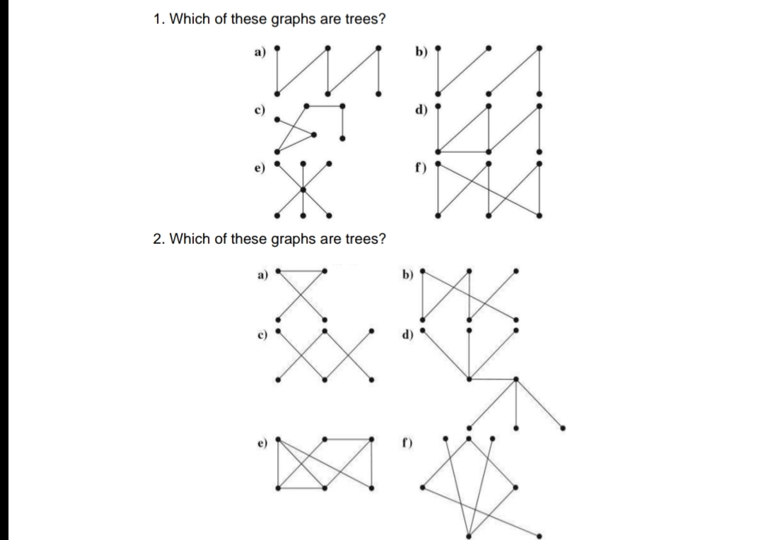 1. Which of these graphs are trees?
a)
b)
d)
f)
2. Which of these graphs are trees?
a)
b)
e)
f)
