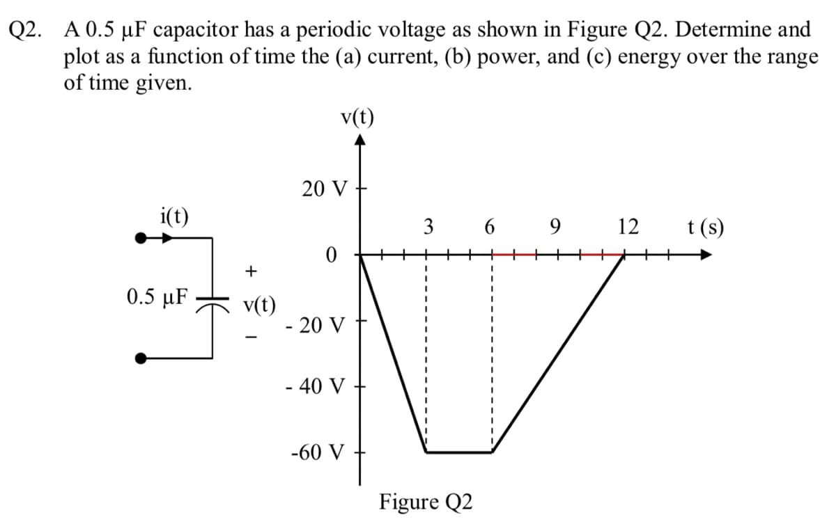 Q2. A 0.5 µF capacitor has a periodic voltage as shown in Figure Q2. Determine and
plot as a function of time the (a) current, (b) power, and (c) energy over the range
of time given.
v(t)
20 V
i(t)
3
6.
9
12
t (s)
+++
+++
++
0.5 µF
v(t)
- 20 V
- 40 V
-60 V
Figure Q2
