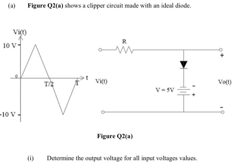 (a)
Figure Q2(a) shows a clipper circuit made with an ideal diode.
Vi(t)
R
10 V
-
T/2
Vi(t)
Vo(t)
V = 5V =.
-10 V
Figure Q2(a)
(i)
Determine the output voltage for all input voltages values.
