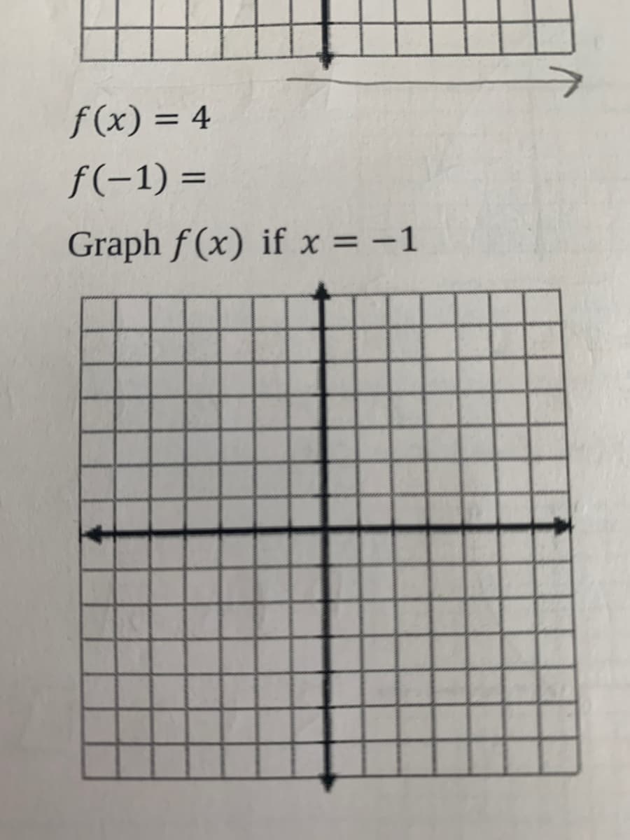 f(x) = 4
f(-1) =
Graph f (x) if x = -1
