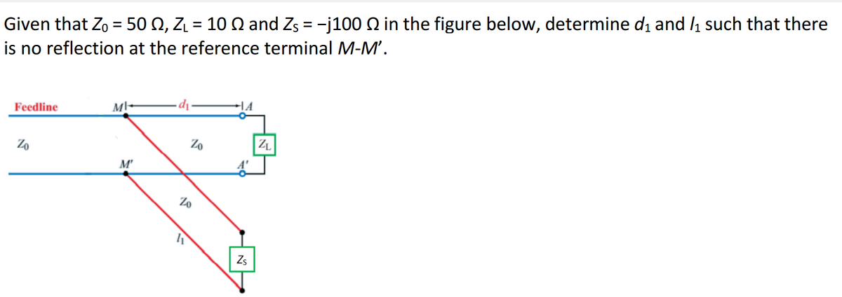 Given that Zo = 50 0, ZL = 10 Q and Zs = -j100 Q in the figure below, determine di and I1 such that there
is no reflection at the reference terminal M-M’.
%3D
%3D
Feedline
Zo
|ZL
Zo
M'
Zo
Zs
