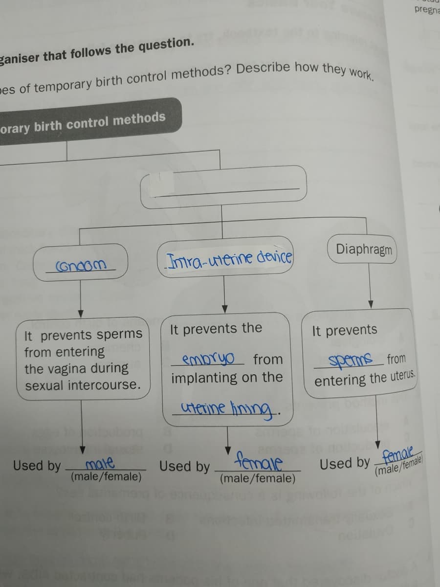 pregna
ganiser that follows the question.
orary birth control methods
Diaphragm
ondom
Intra-uterine device)
It prevents the
It prevents sperms
from entering
the vagina during
sexual intercourse.
It prevents
embryo from
spems from
entering the uterus.
implanting on the
uterine hining.
Used by femae
(male/female)
Used by
male
(male/female)
female
(male/female)
Used by
