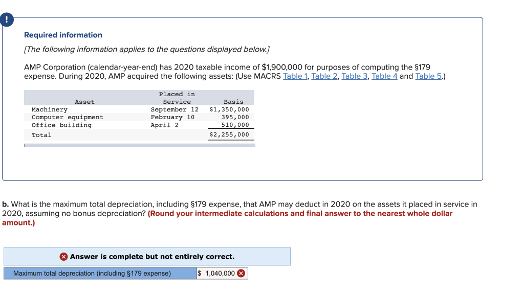 Required information
[The following information applies to the questions displayed below.]
AMP Corporation (calendar-year-end) has 2020 taxable income of $1,900,000 for purposes of computing the §179
expense. During 2020, AMP acquired the following assets: (Use MACRS Table 1, Table 2, Table 3, Table 4 and Table 5.)
Asset
Machinery
Computer equipment
Office building
Total
Placed in
Service
September 12
February 10
April 2
Basis
$1,350,000
395,000
510,000
$2,255,000
b. What is the maximum total depreciation, including §179 expense, that AMP may deduct in 2020 on the assets it placed in service in
2020, assuming no bonus depreciation? (Round your intermediate calculations and final answer to the nearest whole dollar
amount.)
X Answer is complete but not entirely correct.
$ 1,040,000 X
Maximum total depreciation (including §179 expense)