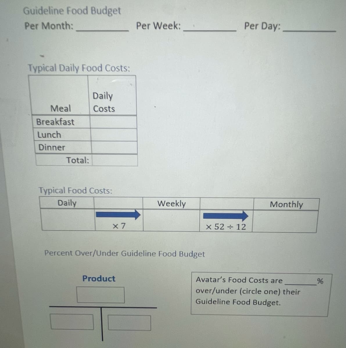 Guideline Food Budget
Per Month:
Per Week:
Per Day:
Typical Daily Food Costs:
Daily
Meal
Costs
Breakfast
Lunch
Dinner
Total:
Typical Food Costs:
Daily
Weekly
Monthly
x 7
x 52 12
Percent Over/Under Guideline Food Budget
Product
Avatar's Food Costs are
over/under (circle one) their
Guideline Food Budget.
