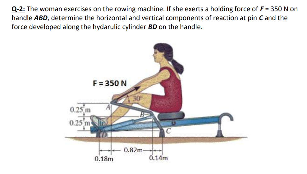 Q-2: The woman exercises on the rowing machine. If she exerts a holding force of F = 350 N on
handle ABD, determine the horizontal and vertical components of reaction at pin C and the
force developed along the hydarulic cylinder BD on the handle.
F = 350 N
0.25 m
0.25m
C
0.82m-
0.18m
0.14m
