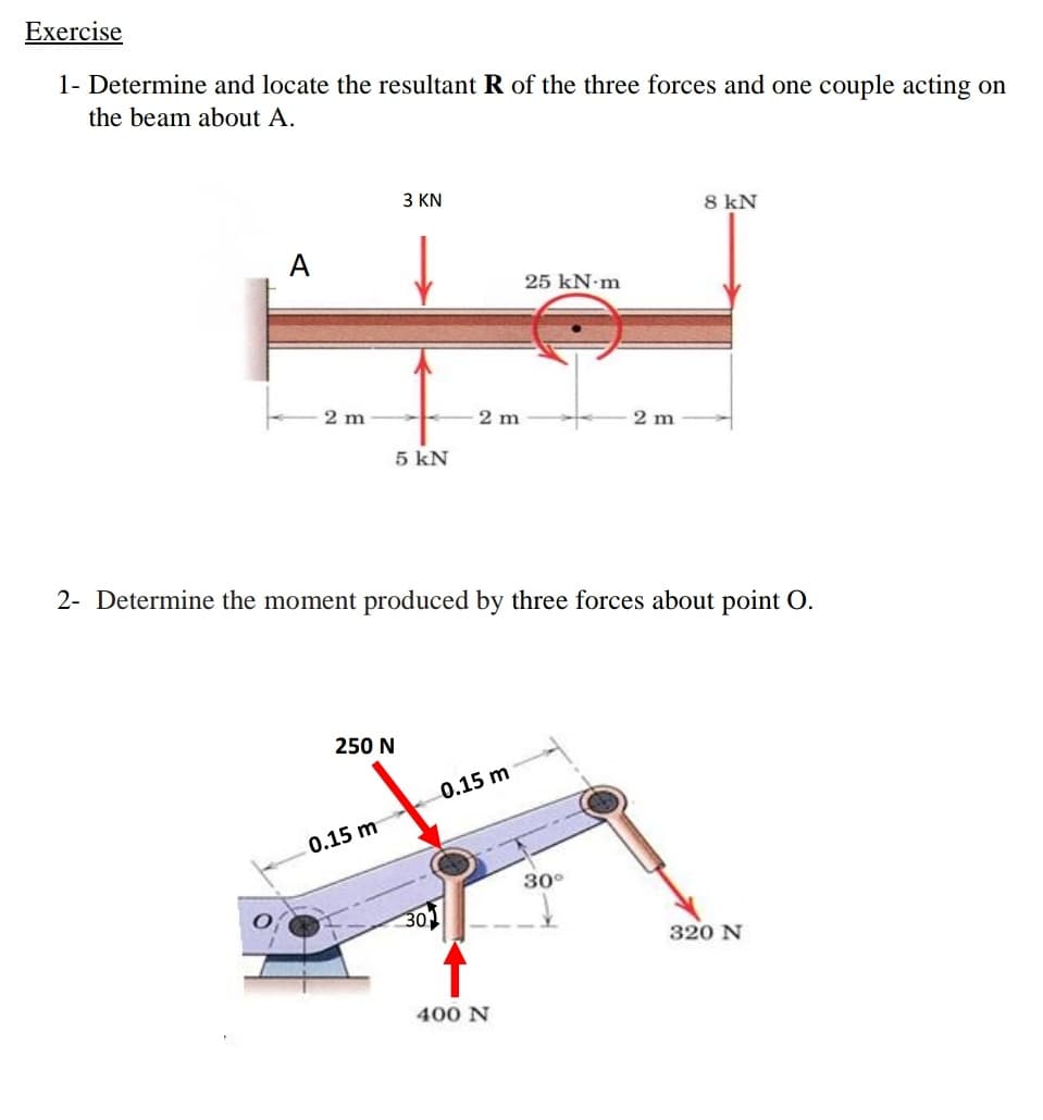 Exercise
1- Determine and locate the resultant R of the three forces and one couple acting on
the beam about A.
3 KN
8 kN
А
25 kN m
2 m
2 m
2 m
5 kN
2- Determine the moment produced by three forces about point O.
250 N
0.15 m
0.15 m
30°
30
320 N
400 N
