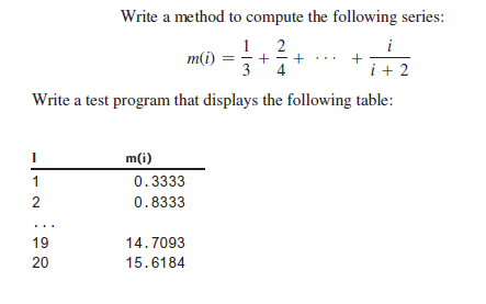 Write a method to compute the following series:
i
m(i)
3
i + 2
4
Write a test program that displays the following table:
m(i)
0.3333
0.8333
19
14.7093
20
15.6184
