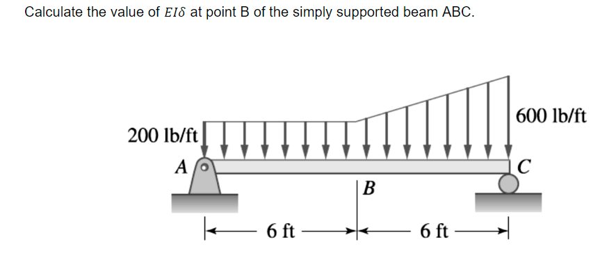 Calculate the value of EIS at point B of the simply supported beam ABC.
200 lb/ft
A
B
6 ft
6 ft
600 lb/ft
C