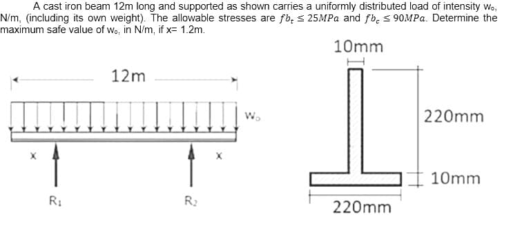 A cast iron beam 12m long and supported as shown carries a uniformly distributed load of intensity Wo,
N/m, (including its own weight). The allowable stresses are fb, 25MPa and fb, 90MPa. Determine the
maximum safe value of wo, in N/m, if x= 1.2m.
10mm
12m
Wo
220mm
f
10mm
R₁
220mm
R₂