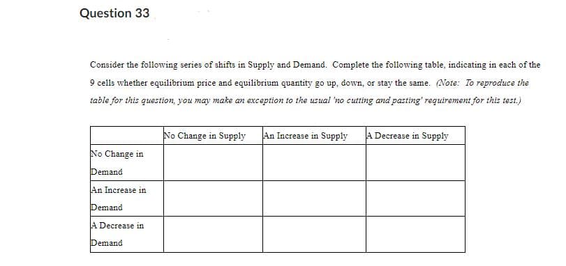Question 33
Consider the following series of shifts in Supply and Demand. Complete the following table, indicating in each of the
9 cells whether equilibrium price and equilibrium quantity go up, down, or stay the same. (Note: To reproduce the
table for this question, you may make an exception to the usual 'no cutting and pasting' requirement for this test.)
No Change in Supply
An Increase in Supply
A Decrease in Supply
No Change in
Demand
An Increase in
Demand
A Decrease in
Demand
