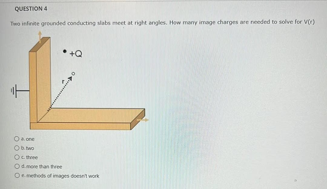 QUESTION 4
Two infinite grounded conducting slabs meet at right angles. How many image charges are needed to solve for V(r)
"t
O
O a. one
O b. two
O c. three
O d. more than three
O e. methods of images doesn't work