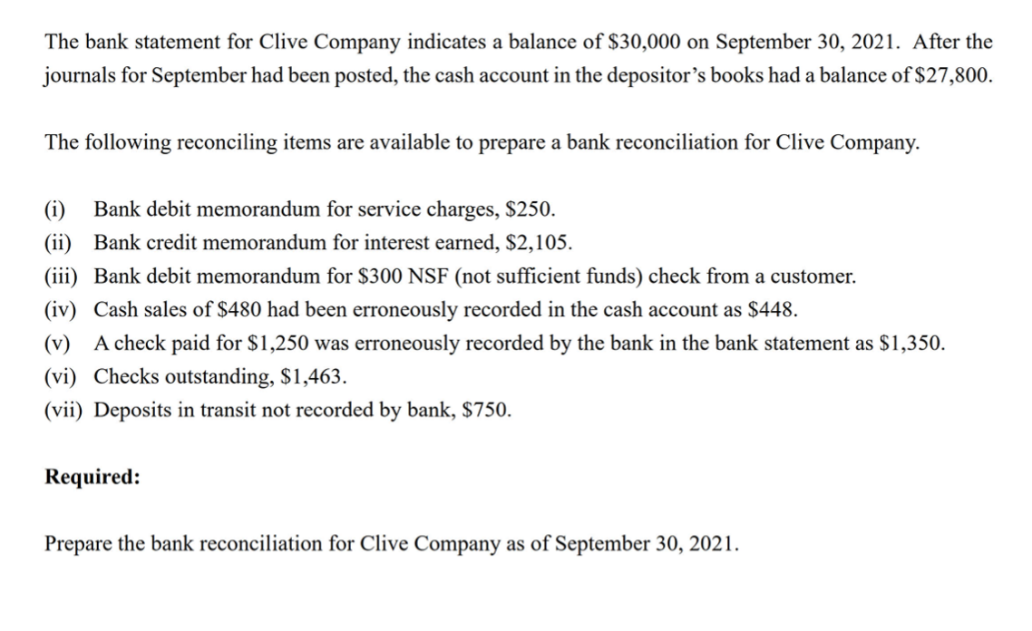 The bank statement for Clive Company indicates a balance of $30,000 on September 30, 2021. After the
journals for September had been posted, the cash account in the depositor's books had a balance of $27,800.
The following reconciling items are available to prepare a bank reconciliation for Clive Company.
(i)
Bank debit memorandum for service charges, $250.
(ii) Bank credit memorandum for interest earned, $2,105.
(iii) Bank debit memorandum for $300 NSF (not sufficient funds) check from a customer.
(iv) Cash sales of $480 had been erroneously recorded in the cash account as $448.
(v) A check paid for $1,250 was erroneously recorded by the bank in the bank statement as $1,350.
(vi) Checks outstanding, $1,463.
(vii) Deposits in transit not recorded by bank, $750.
Required:
Prepare the bank reconciliation for Clive Company as of September 30, 2021.
