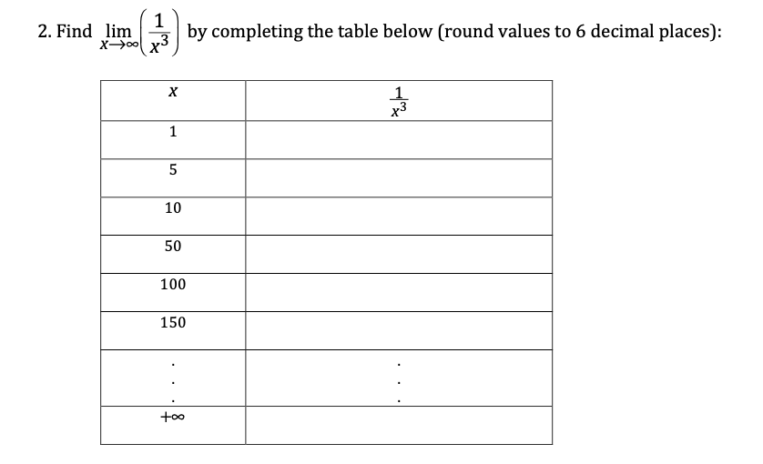 1
Find lim
x0 x
by completing the table below (round values to 6 decimal places):
1
1
10
50
100
