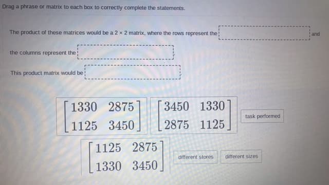 Drag a phrase or matrix to each box to correctly complete the statements.
The product of these matrices would be a 2 x 2 matrix, where the rows represent the
and
the columns represent the:
This product matrix would be
1330 2875
3450 1330
task performed
1125
3450
2875 1125
1125 2875
different stores
different sizes
1330 3450
