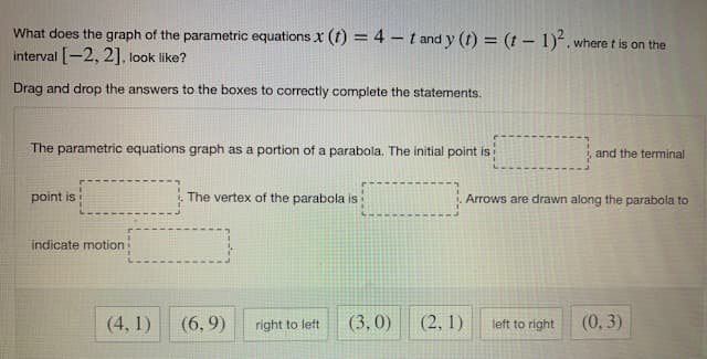 What does the graph of the parametric equations x (t) = 4 - t and y(t) = (t-1)², where t is on the
interval [-2, 2], look like?
Drag and drop the answers to the boxes to correctly complete the statements.
The parametric equations graph as a portion of a parabola. The initial point is
and the terminal
point is
The vertex of the parabola is
Arrows are drawn along the parabola to
indicate motion
(6,9)
right to left
left to right
(0,3)
(4,1)
(3,0)
(2, 1)