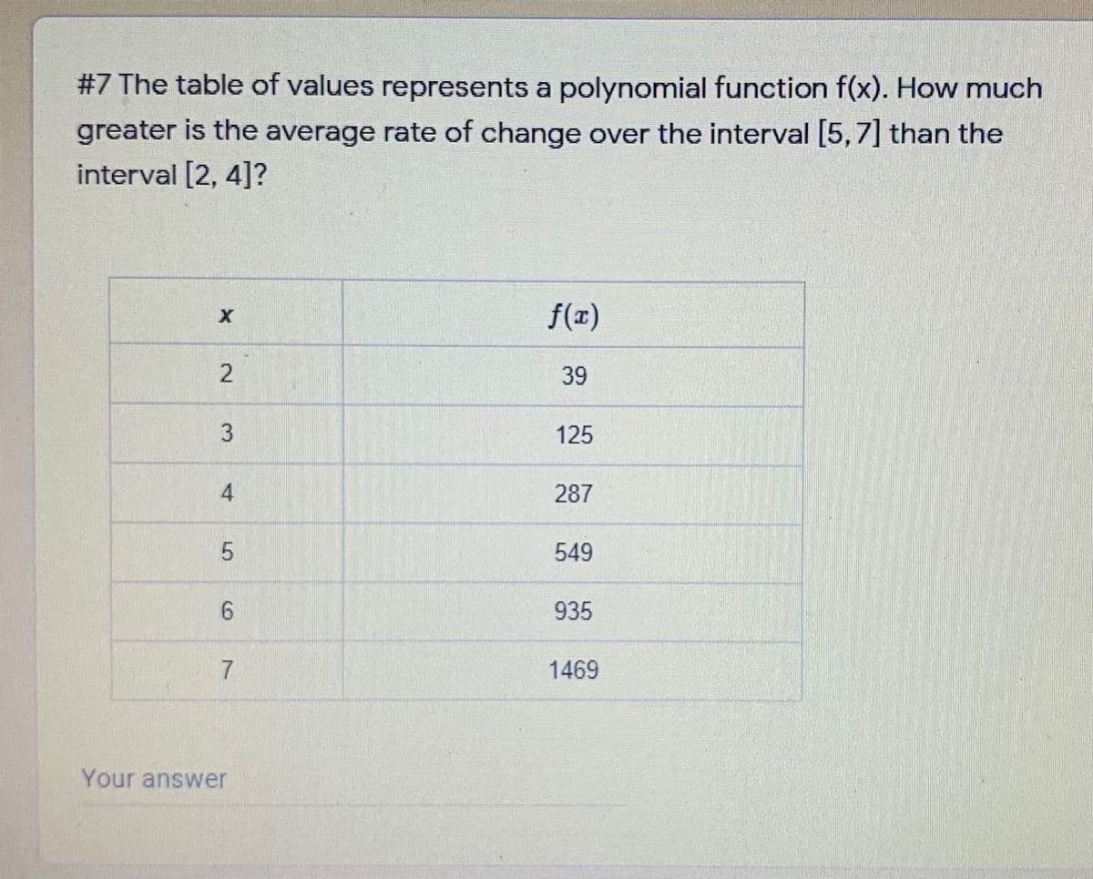 #7 The table of values represents a polynomial function f(x). How much
greater is the average rate of change over the interval [5,7] than the
interval [2, 4]?
f(x)
39
3
125
4
287
549
935
1469
Your answer
