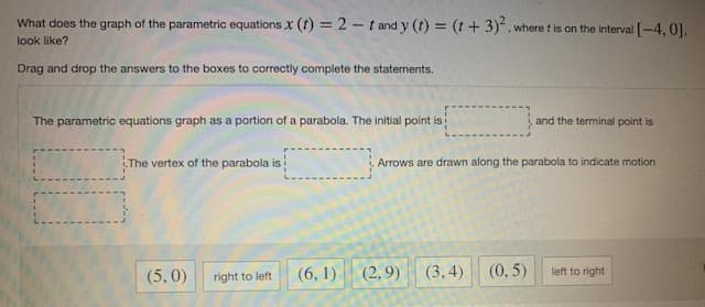 What does the graph of the parametric equations Xx (t) = 2-t and y(t) = (t + 3)2, where t is on the interval [-4, 0],
look like?
Drag and drop the answers to the boxes to correctly complete the statements.
The parametric equations graph as a portion of a parabola. The initial point is
and the terminal point is
The vertex of the parabola is
Arrows are drawn along the parabola to indicate motion
(5,0)
(2,9)
right to left.
(3,4) (0,5)
left to right
(6, 1)