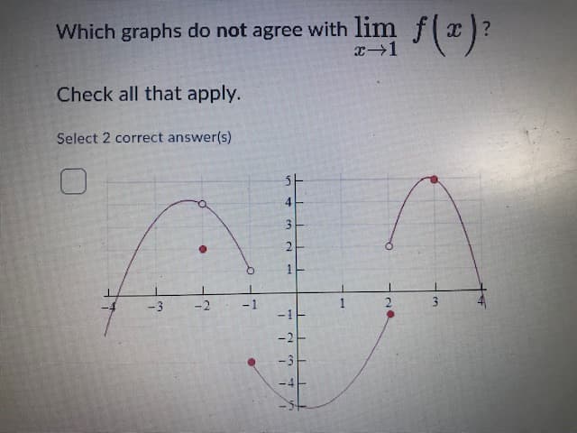 Which graphs do not agree with lim
x1
Check all that apply.
Select 2 correct answer(s)
3.
-3
-2
- 1
1
3.
-1
-2
-3
-4
2.
