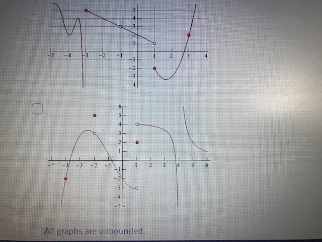 4
-4
-3
-2
-1
-1
2.
4.
-2
3
-4
41
3-
2
-5-4
-3
-2
-1
1
4
-2-
-3-
-4
All graphs are unbounded.
