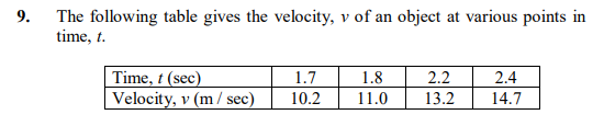 9.
The following table gives the velocity, v of an object at various points in
time, t.
Time, t (sec)
Velocity, v (m/ sec)
1.7
1.8
2.2
2.4
10.2
11.0
13.2
14.7
