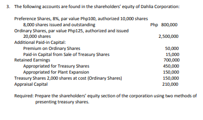 3. The following accounts are found in the shareholders' equity of Dahlia Corporation:
Preference Shares, 8%, par value Php100, authorized 10,000 shares
8,000 shares issued and outstanding
Php 800,000
Ordinary Shares, par value Php125, authorized and issued
20,000 shares
Additional Paid-in Capital:
Premium on Ordinary Shares
Paid-in Capital from Sale of Treasury Shares
Retained Earnings
Appropriated for Treasury Shares
Appropriated for Plant Expansion
Treasury Shares 2,000 shares at cost (Ordinary Shares)
Appraisal Capital
2,500,000
50,000
15,000
700,000
450,000
150,000
150,000
210,000
Required: Prepare the shareholders' equity section of the corporation using two methods of
presenting treasury shares.
