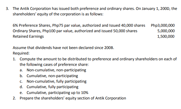 3. The Antik Corporation has issued both preference and ordinary shares. On January 1, 200D, the
shareholders' equity of the corporation is as follows:
6% Preference Shares, Php75 par value, authorized and Issued 40,000 shares Php3,000,000
Ordinary Shares, Php100 par value, authorized and issued 50,000 shares
5,000,000
Retained Earnings
1,500,000
Assume that dividends have not been declared since 200B.
Required:
1. Compute the amount to be distributed to preference and ordinary shareholders on each of
the following cases of preference share:
a. Non-cumulative, non-participating
b. Cumulative, non-participating
c. Non-cumulative, fully participating
d. Cumulative, fully participating
e. Cumulative, participating up to 10%
2. Prepare the shareholders' equity section of Antik Corporation
