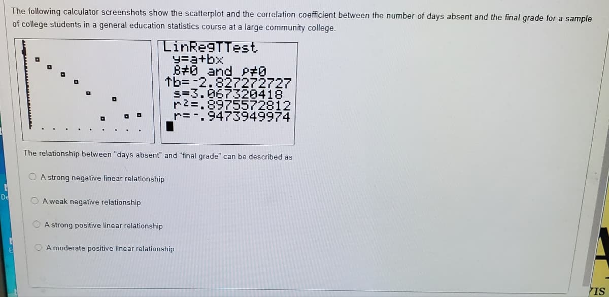 The following calculator screenshots show the scatterplot and the correlation coefficient between the number of days absent and the final grade for a sample
of college students in a general education statistics course at a large community college.
LinRegTTest
y=a+bx
8#0 and P#0
tb=-2.827272727
s=3.067320418
r2=.8975572812
r=-.9473949974
The relationship between "days absent" and "final grade" can be described as
O A strong negative linear relationship
De
O A weak negative relationship
A strong positive linear relationship
O A moderate positive linear relationship
IS
