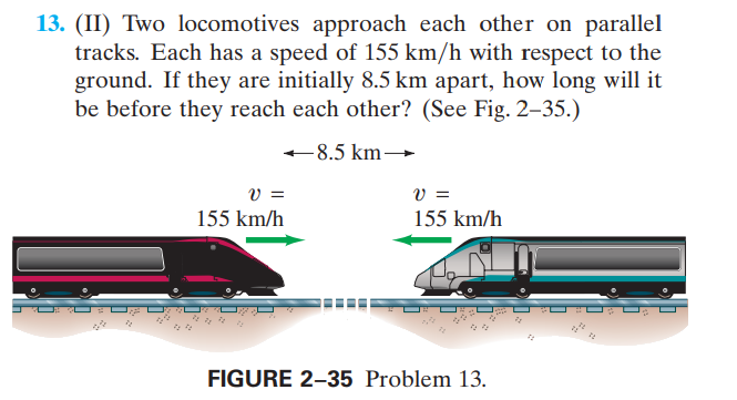 13. (II) Two locomotives approach each other on parallel
tracks. Each has a speed of 155 km/h with respect to the
ground. If they are initially 8.5 km apart, how long will it
be before they reach each other? (See Fig. 2–35.)
8.5 km→
v =
155 km/h
v =
155 km/h
FIGURE 2-35 Problem 13.
