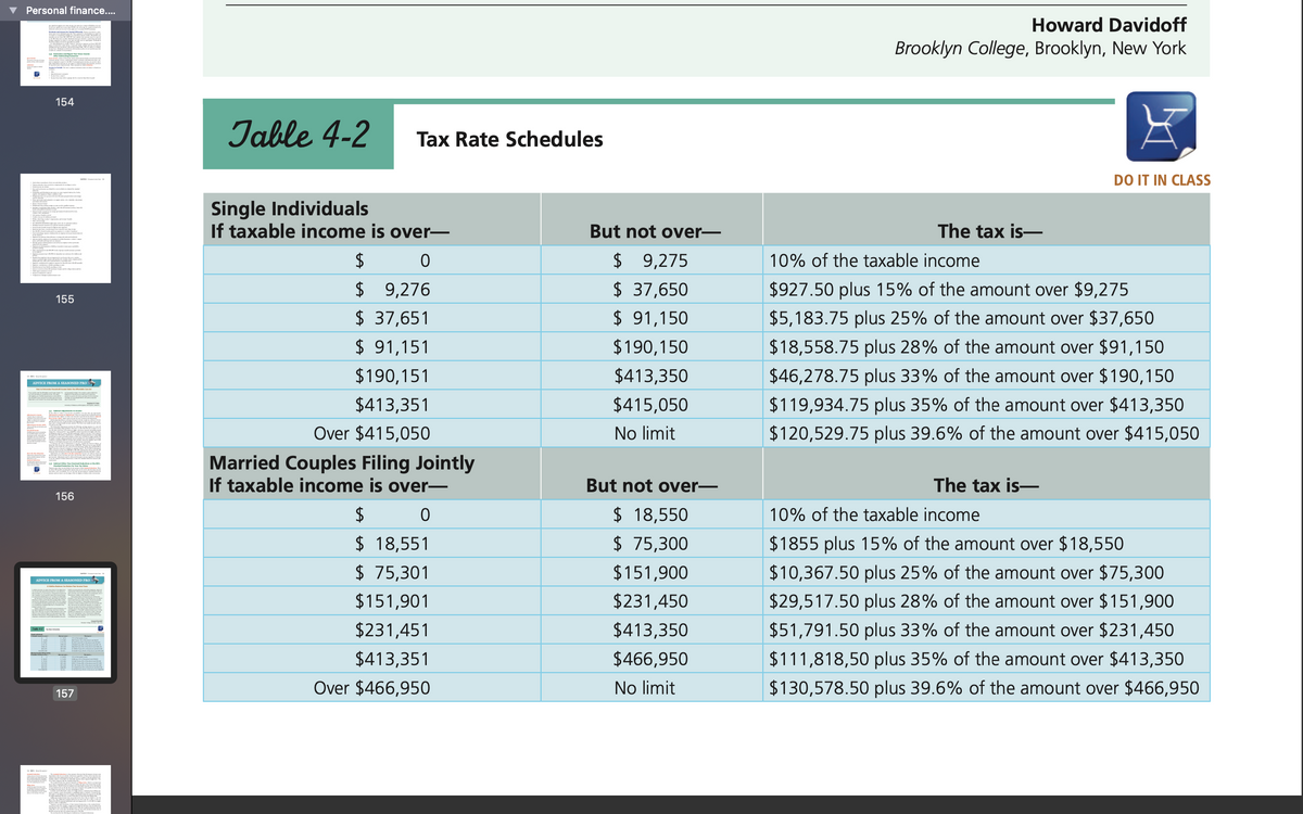Personal finance....
Howard Davidoff
Brooklyn College, Brooklyn, New York
154
Table 4-2
Tax Rate Schedules
DO IT IN CLASS
Single Individuals
If taxable income is over–
But not over–
The tax is-
$ 9,275
$ 37,650
$ 91,150
10% of the taxable income
$ 9,276
$ 37,651
$ 91,151
$927.50 plus 15% of the amount over $9,275
155
$5,183.75 plus 25% of the amount over $37,650
$190,150
$18,558.75 plus 28% of the amount over $91,150
$190,151
$413,350
$46,278.75 plus 33% of the amount over $190,150
ADVICE FROM A SEASONED PRO
$413,351
$415,050
$119,934.75 plus 35% of the amount over $413,350
Over $415,050
No limit
$120,529.75 plus 39.6% of the amount over $415,050
Married Couples Filing Jointly
If taxable income is over–
But not over–
The tax is-
156
$
$ 18,550
$ 75,300
10% of the taxable income
$ 18,551
$1855 plus 15% of the amount over $18,550
$ 75,301
$151,900
$10,367.50 plus 25% of the amount over $75,300
ADVICE FROM A SHASONED PRO
$151,901
$231,450
$29,517.50 plus 28% of the amount over $151,900
$231,451
$413,350
$51,791.50 plus 33% of the amount over $231,450
hes u
$413,351
$466,950
$111,818,50 plus 35% of the amount over $413,350
Over $466,950
No limit
$130,578.50 plus 39.6% of the amount over $466,950
157
