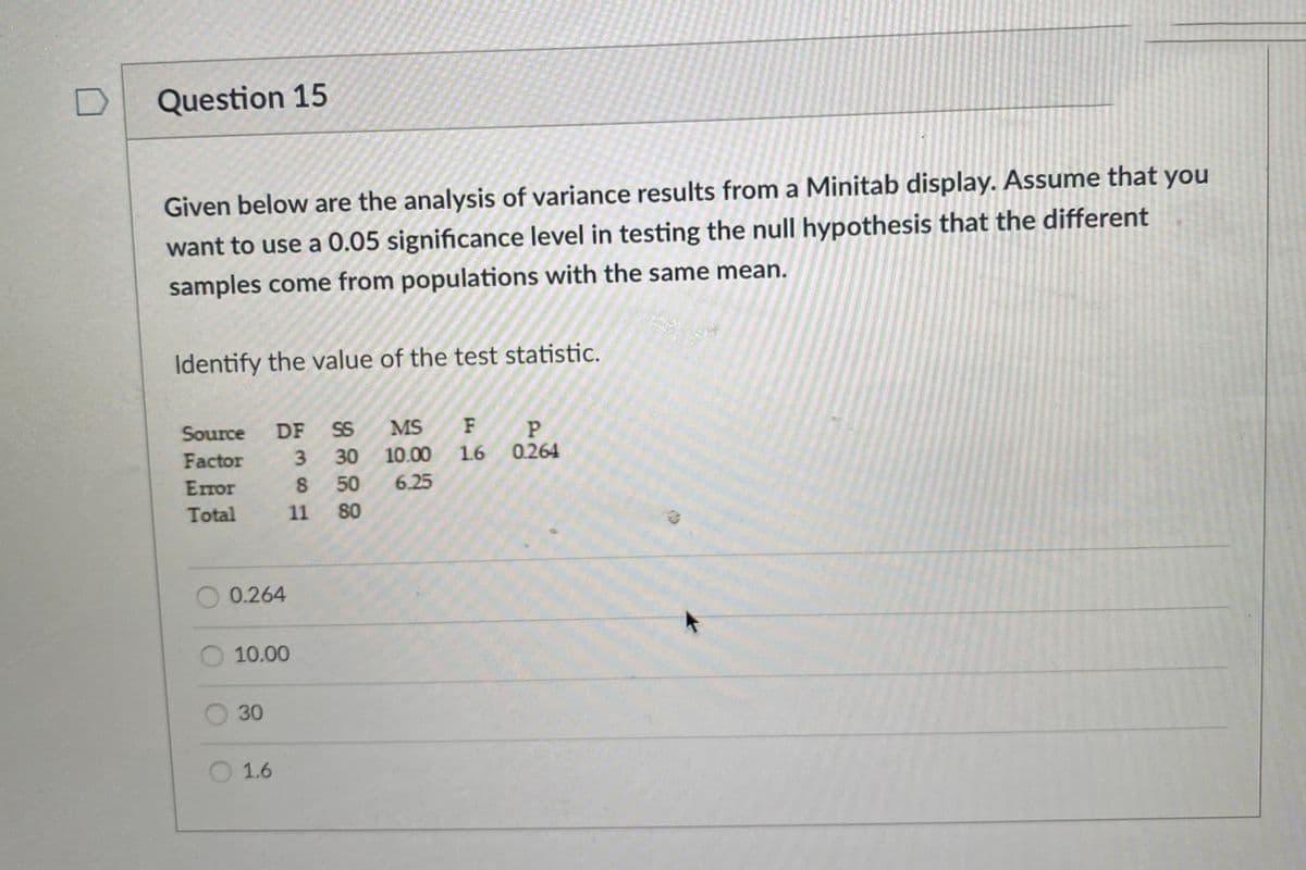 Question 15
Given below are the analysis of variance results from a Minitab display. Assume that you
want to use a 0.05 significance level in testing the null hypothesis that the different
samples come from populations with the same mean.
Identify the value of the test statistic.
Source
DF SS
MS
F
Factor
3 30
10.00
1.6 0.264
Error
8 50
6.25
Total
11 80
O 0.264
10.00
30
O 1.6
