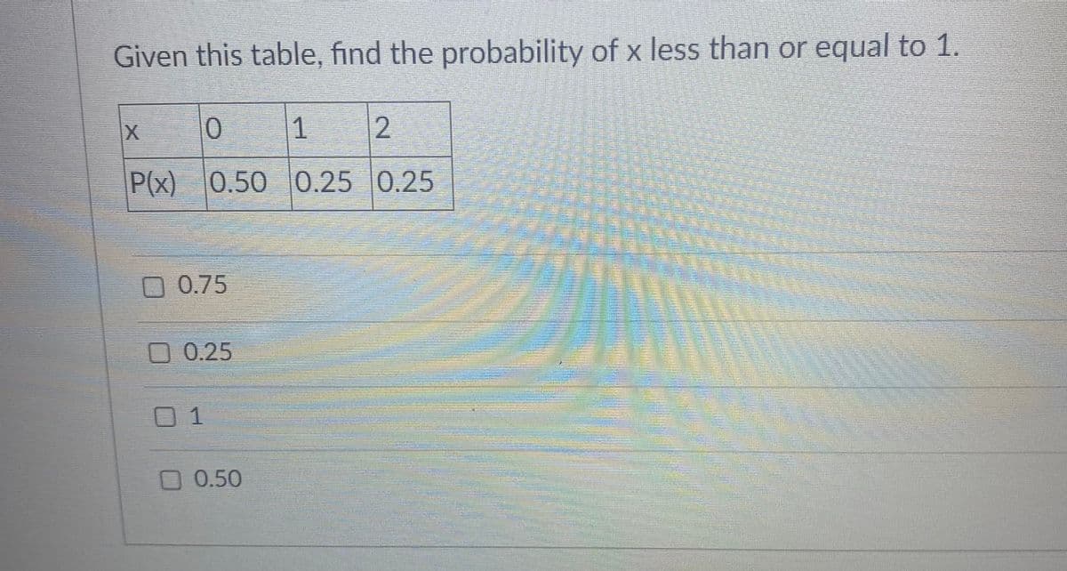 Given this table, find the probability of x less than or equal to 1.
0
1 2
P(x) 0.50 0.25 0.25
X
0.75
0.25
01
0.50
Sept
G
1