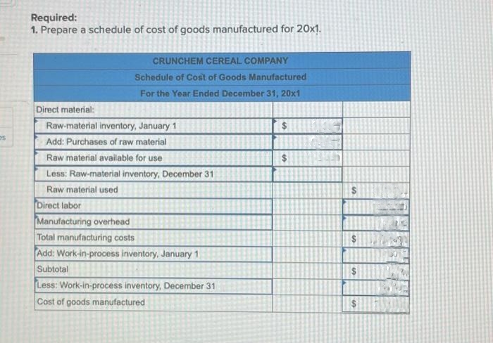 s
Required:
1. Prepare a schedule of cost of goods manufactured for 20x1.
CRUNCHEM CEREAL COMPANY
Schedule of Cost of Goods Manufactured
For the Year Ended December 31, 20x1
Direct material:
Raw-material inventory, January 1
Add: Purchases of raw material
Raw material available for use
Less: Raw-material inventory, December 31
Raw material used
Direct labor
Manufacturing overhead
Total manufacturing costs
Add: Work-in-process inventory, January 1
Subtotal
Less: Work-in-process inventory, December 31
Cost of goods manufactured
$
$