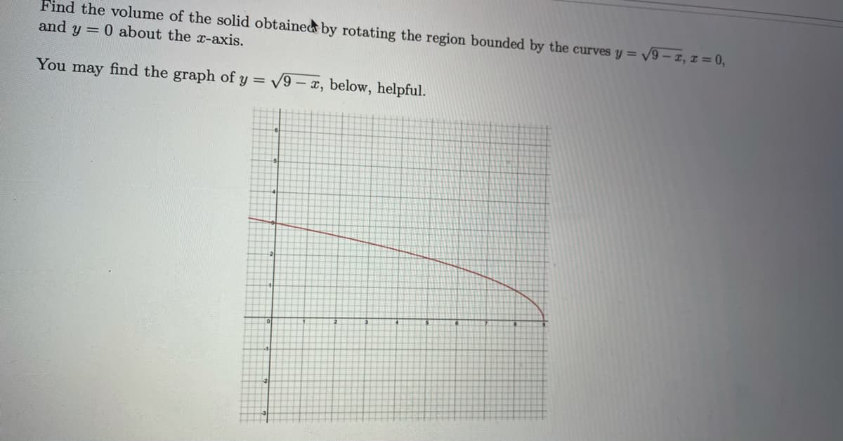 Find the volume of the solid obtained by rotating the region bounded by the curves y = /9 – z, I = 0,
and y = 0 about the x-axis.
You may find the graph of y =
V9 – x, below, helpful.
