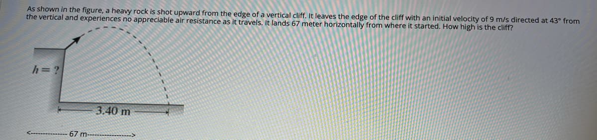 As shown in the figure, a heavy rock is shot upward from the edge of a vertical cliff. It leaves the edge of the cliff with an initial velocity of 9 m/s directed at 43° from
the vertical and experiences no appreciable air resistance as it travels. It lands 67 meter horizontally from where it started. How high is the cliff?
h=?
3.40 m
67 m-
------------>
