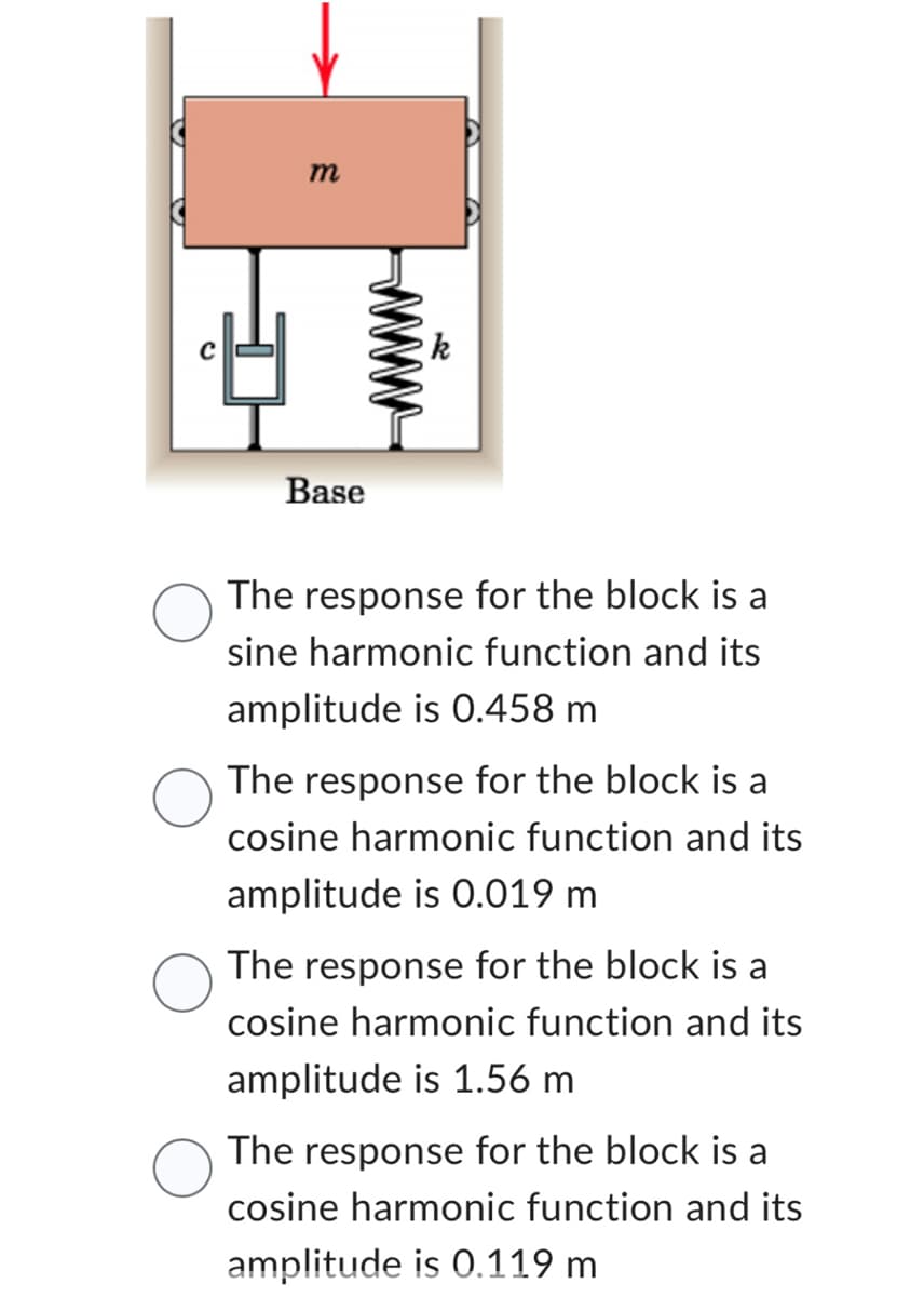 m
Base
The response for the block is a
sine harmonic function and its
amplitude is 0.458 m
The response for the block is a
cosine harmonic function and its
amplitude is 0.019 m
The response for the block is a
cosine harmonic function and its
amplitude is 1.56 m
The response for the block is a
cosine harmonic function and its
amplitude is 0.119 m
