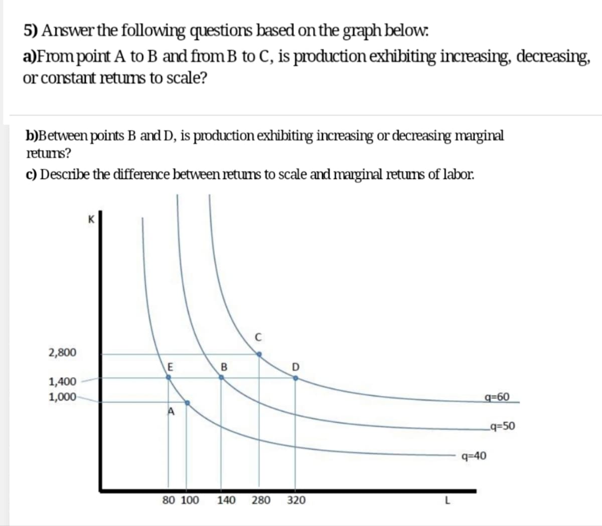 5) Arswer the following questions based on the graph below.
a)From point A to B and from B to C, is production exhibiting increasing, decreasing,
or constant retums to scale?
b)Between points B and D, is production exhibiting increasing or decreasing marginal
retums?
c) Describe the difference between retuns to scale and marginal retuns of labor.
2,800
E
B
D
1,400
1,000
q=60
q=50
q=40
80 100
140
280
320
L
