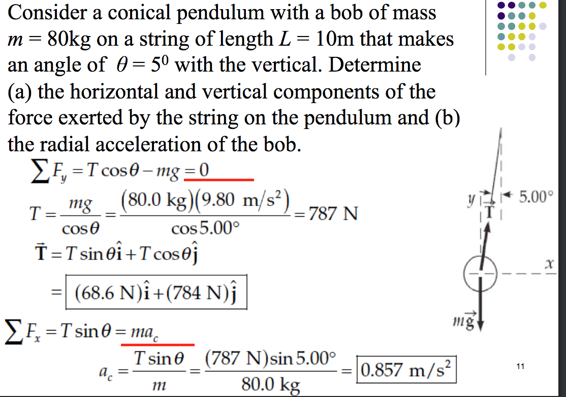 Consider a conical pendulum with a bob of mass
m = 80kg on a string of length L = 10m that makes
an angle of 0 = 50 with the vertical. Determine
(a) the horizontal and vertical components of the
force exerted by the string on the pendulum and (b)
%3D
the radial acceleration of the bob.
EF, =T cos0– mg = 0
||
mg
(80.0 kg)(9.80 m/s²)
5.00°
= 787 N
T =
cos e
T=Tsineî +T cosej
cos 5.00°
= (68.6 N)î+(784 N)¡
SF =T sin0 = ma.
mg
T sine (787 N)sin 5.00°
a.
0.857 m/s?
11
80.0 kg
