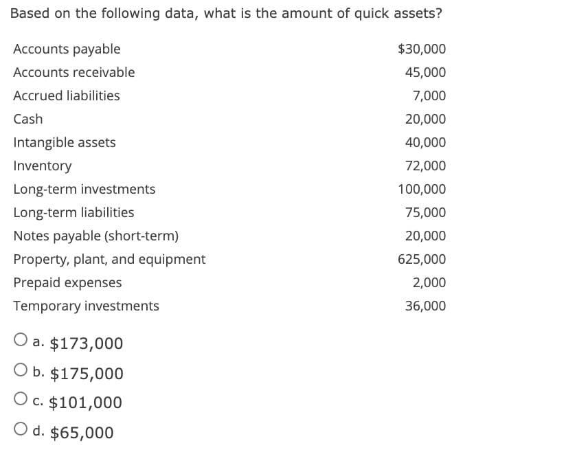 Based on the following data, what is the amount of quick assets?
Accounts payable
$30,000
Accounts receivable
45,000
Accrued liabilities
7,000
Cash
20,000
Intangible assets
40,000
Inventory
72,000
Long-term investments
100,000
Long-term liabilities
75,000
Notes payable (short-term)
20,000
Property, plant, and equipment
625,000
Prepaid expenses
2,000
Temporary investments
36,000
O a. $173,000
O b. $175,000
O c. $101,000
O d. $65,000
