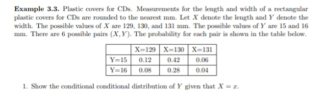 Example 3.3. Plastic covers for CDs. Measurements for the length and width of a rectangular
plastic covers for CDs are rounded to the nearest mm. Let X denote the length and Y denote the
width. The possible values of X are 129, 130, and 131 mm. The possible values of Y are 15 and 16
mm. There are 6 possible pairs (X, Y). The probability for each pair is shown in the table below.
X=129 X=130 X=131
0.06
Y=15
0.12
0.42
Y=16
0.08
0.28
0.04
1. Show the conditional conditional distribution of Y given that X = r.
