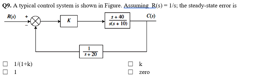 Q9. A typical control system is shown in Figure. Assuming R(s)= 1/s; the steady-state error is
s+ 40
s(s + 10)
R(s)
C(s)
K
1
S+ 20
1/(1+k)
k
1
zero
