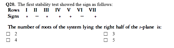 Q20. The first stability test showed the sign as follows:
Rows I II III IV V VI VII
Signs
+
The number of roots of the system lying the right half of the s-plane is:
O 2
O 3
O 5
4
